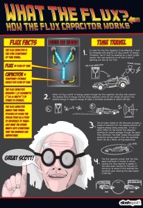 Flux-capacitor-back-to-the-future