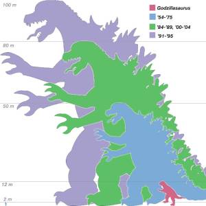 Le taglie di Godzilla Godzilla_sizes2