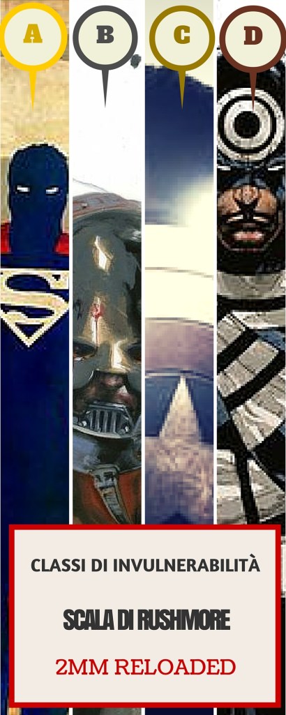 classi di invulnerabilità